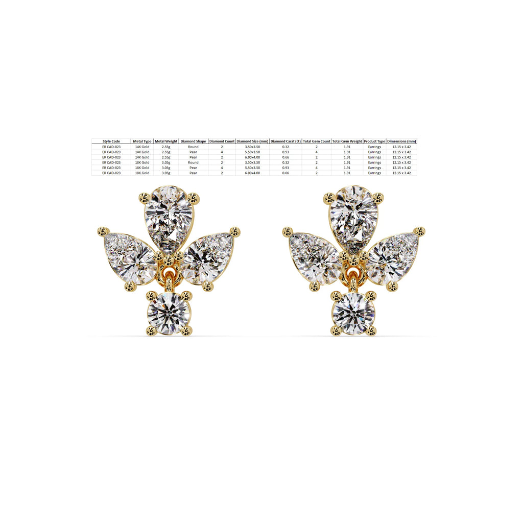 IGI Certified- 2 Ct Lab Grown Diamond (VS/E-F) Floral Pear and Round Drop Earrings