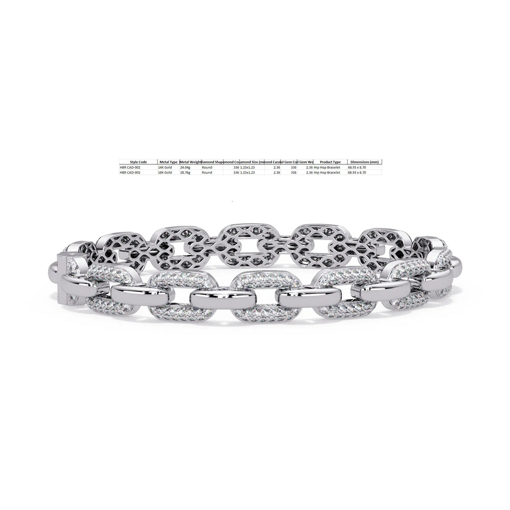 IGI Certified -2.5 Ct. Lab Grown Diamond (VS/E-F) Golden Honeycomb Chain Bracelet