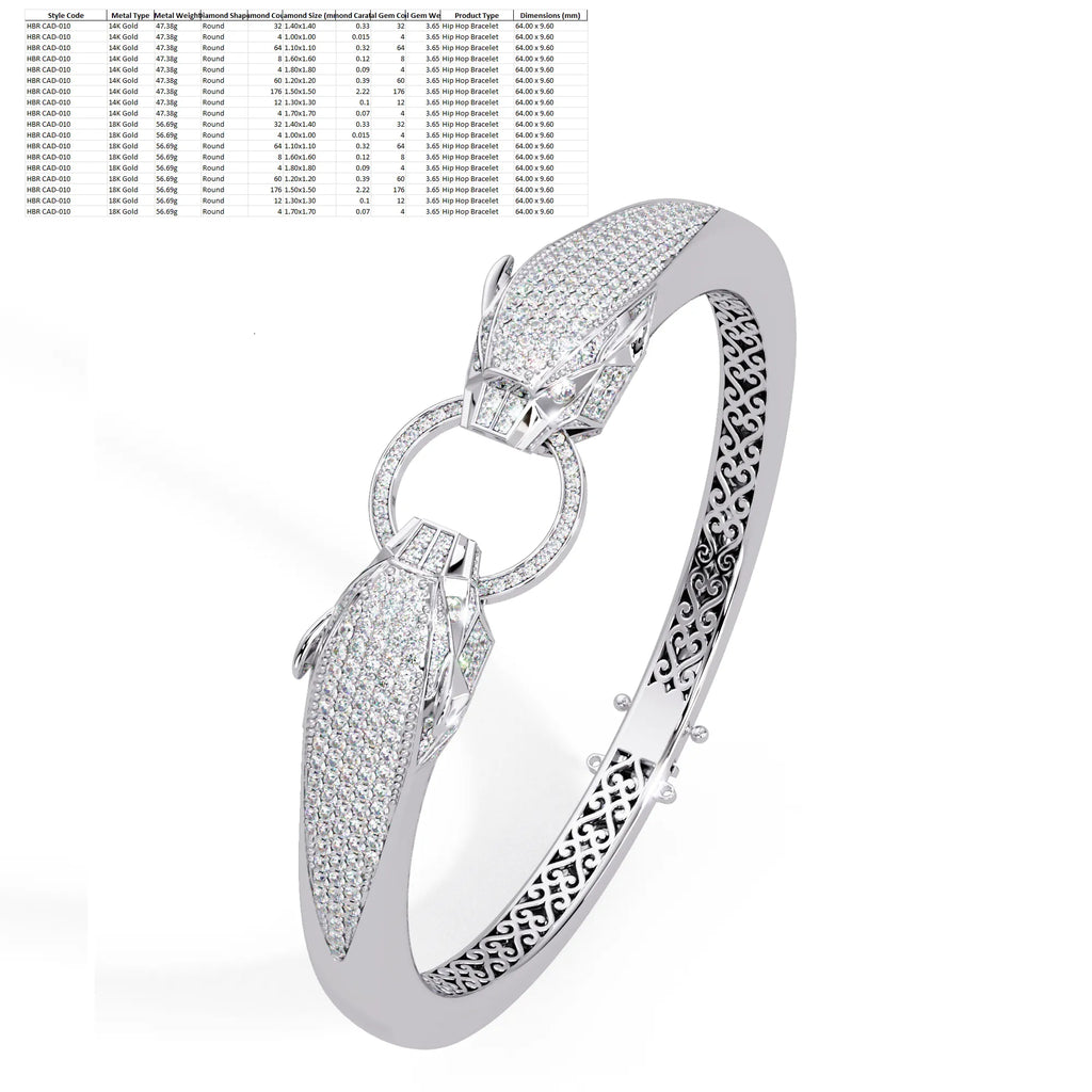 IGI Certified - 3.5 Ct. Lab Grown Diamond (VS/E-F) The Wild Aura Bangle Bracelet