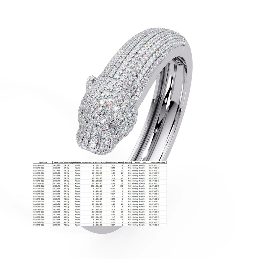 IGI Certified - 5 Ct. Lab Grown Diamond (VS/E-F) The Majestic Leopard bangle Bracelet