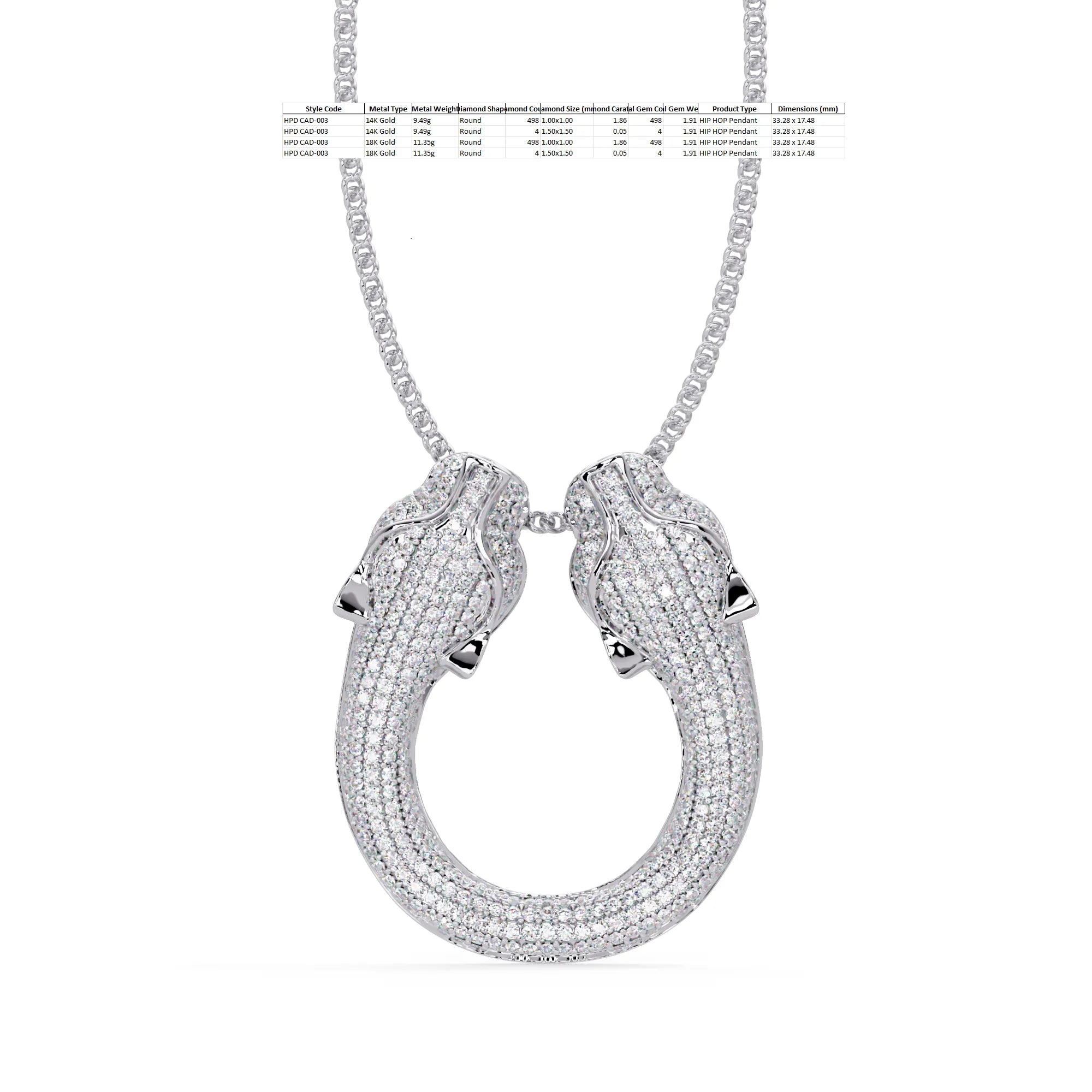 IGI Certified - .911 Ct. Lab Grown Diamond (VS/E-F) The Midnight Panther Pendant