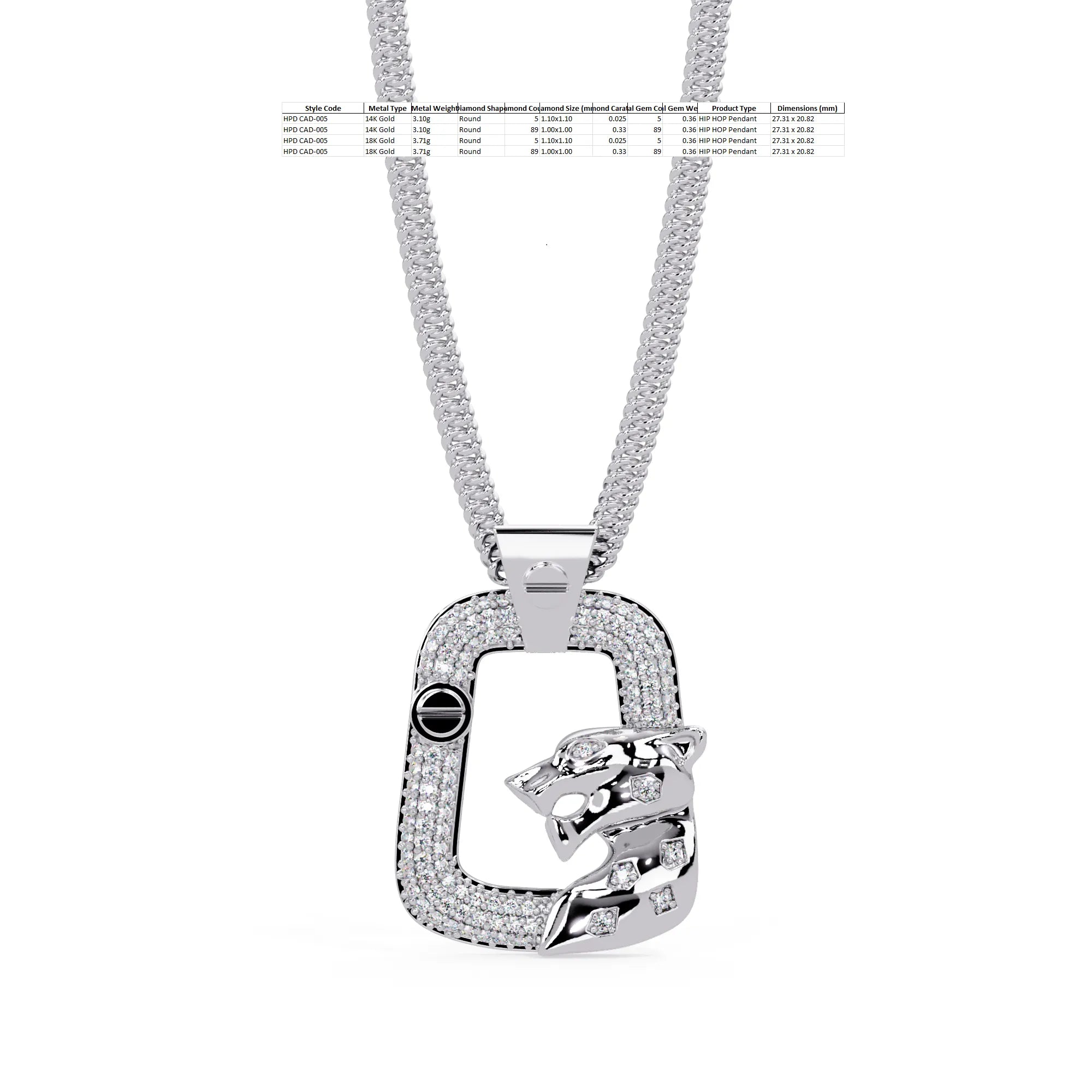 IGI Certified - 0.35 Ct. Lab Grown Diamond (VS/E-F) The "Screw-Top" Panther Frame Pendant