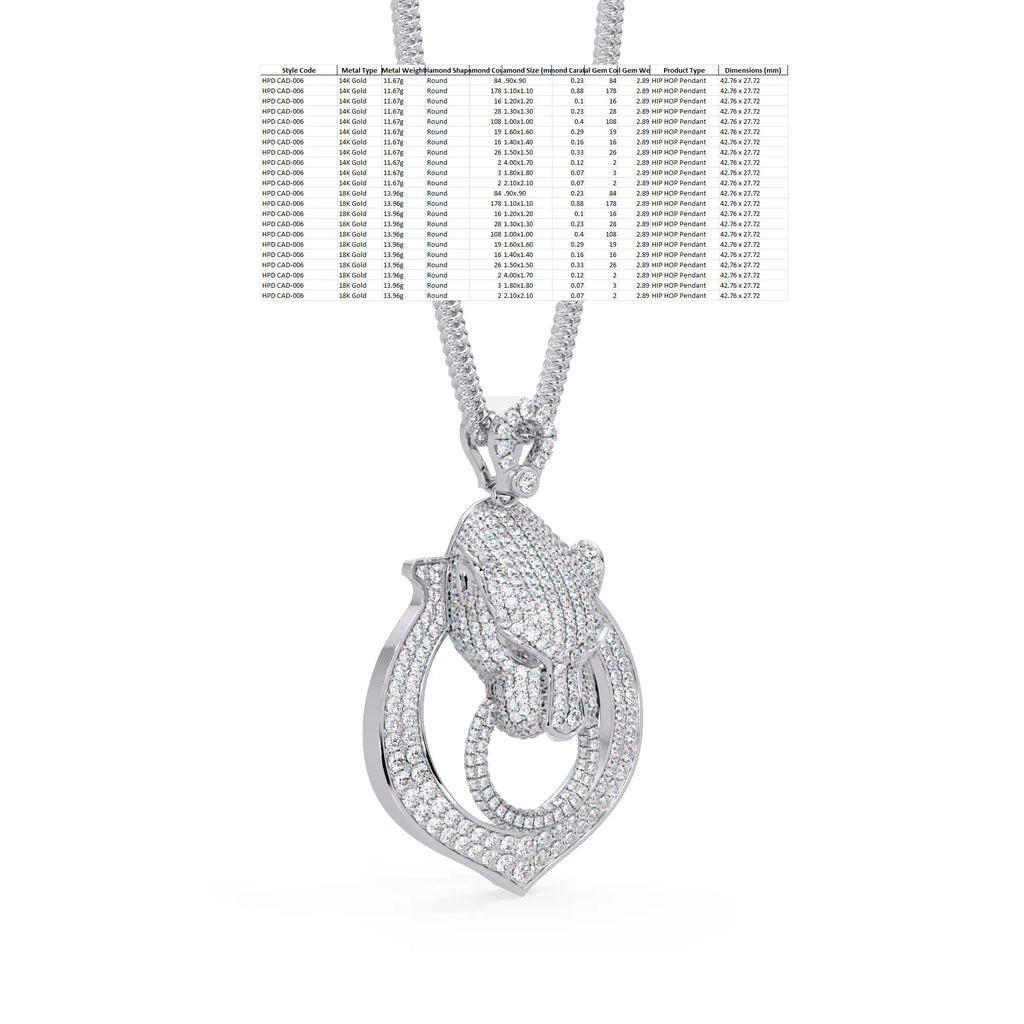 IGI Certified - 3.51 Ct. Lab Grown Diamond (VS/E-F) The Royal Blue Panther Shield Pendant