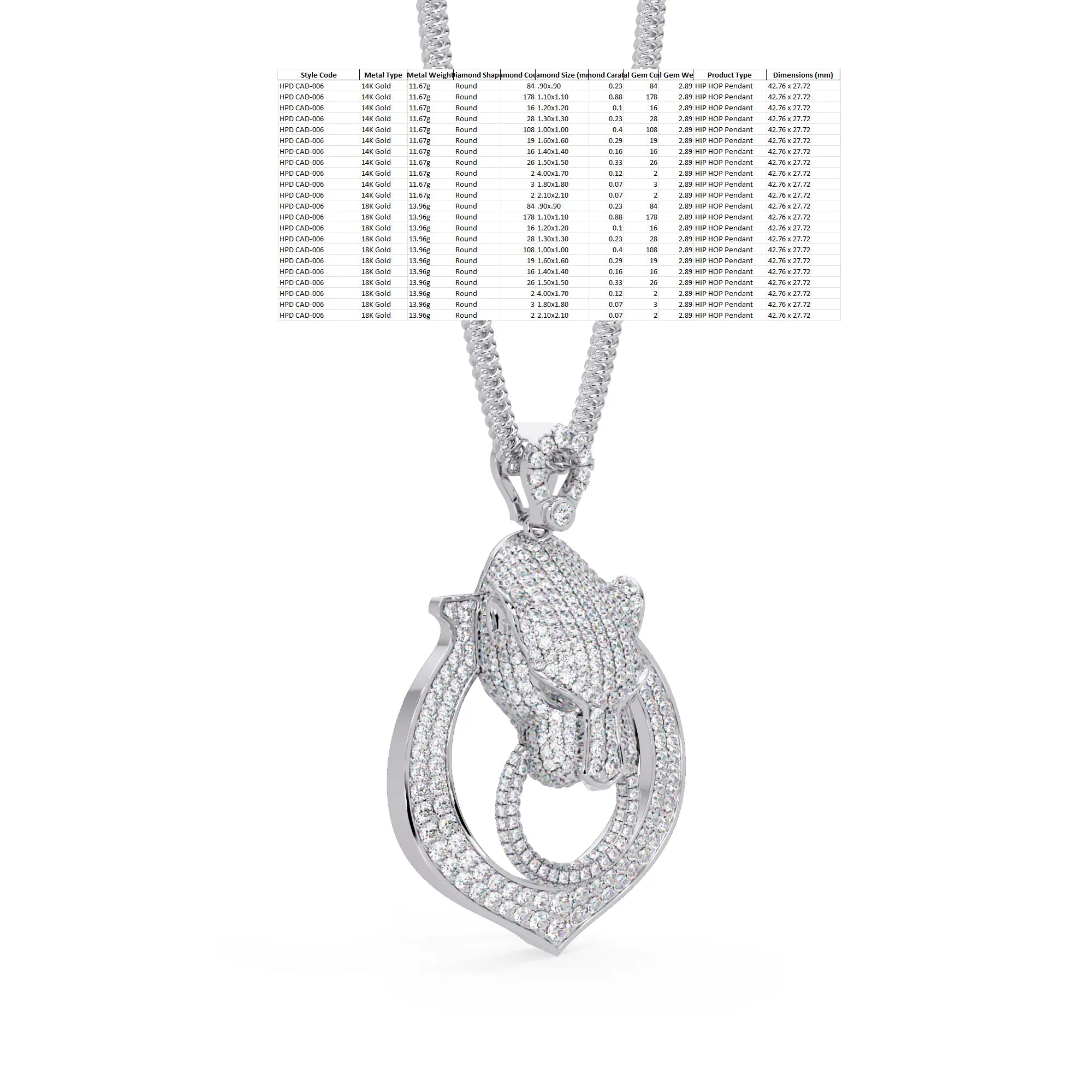 IGI Certified - 3.51 Ct. Lab Grown Diamond (VS/E-F) The Royal Blue Panther Shield Pendant