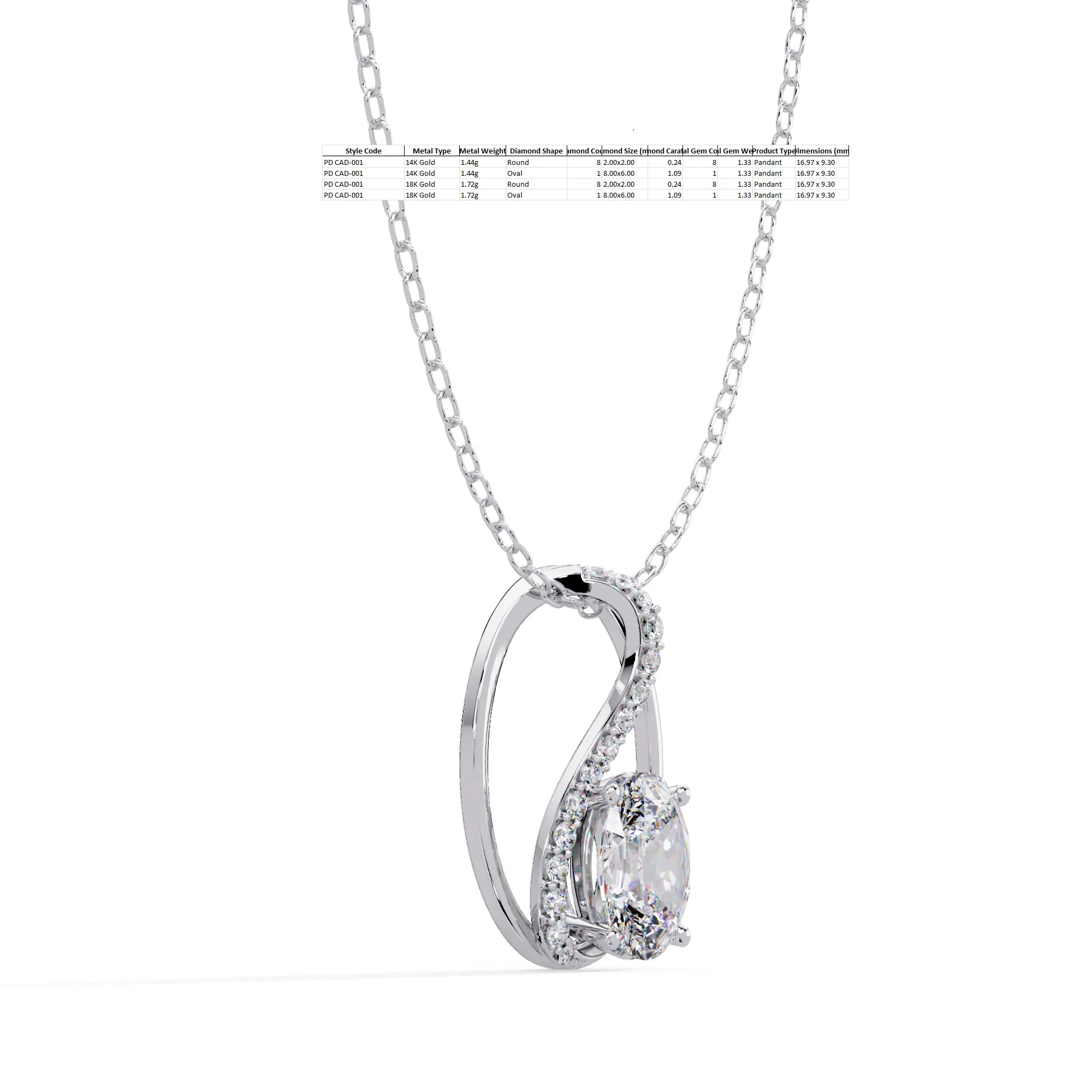 IGI Certified - 1.33 Ct. Lab Grown Diamond (VS/E-F) Eternal Radiance Twisted Oval Diamond Pendant