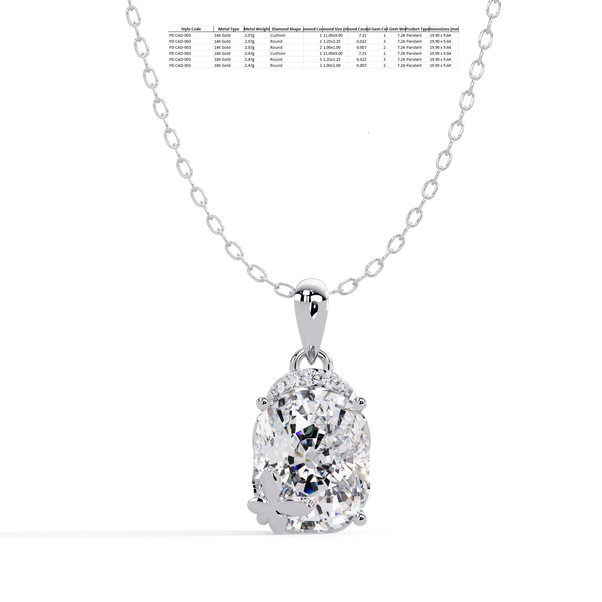 IGI Certified - 7.24 Ct. Lab Grown Diamond (VS/E-F) Royal Brilliance Cushion Cut Solitaire Pendant