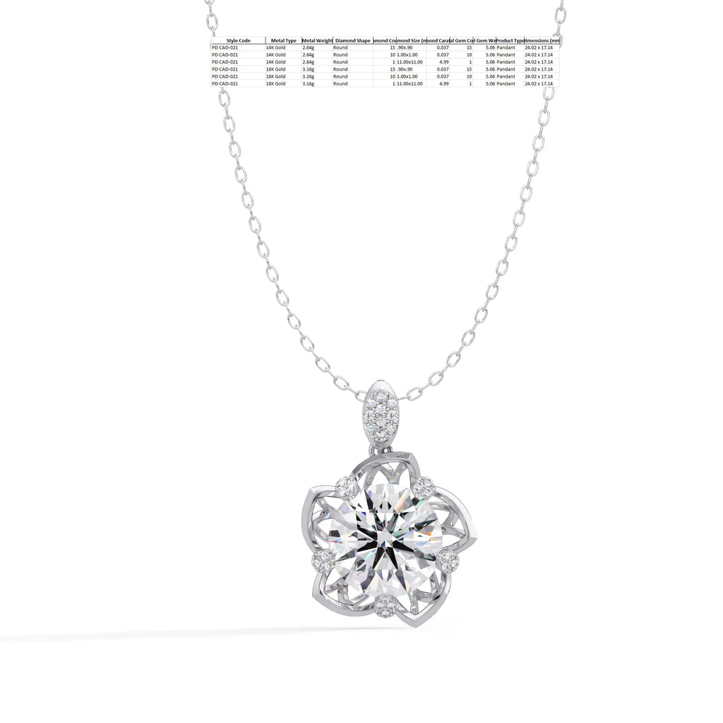 IGI Certified - 5.06 Ct. Lab Grown Diamond (VS/E-F) Classic Round Brilliant Diamond Pendant