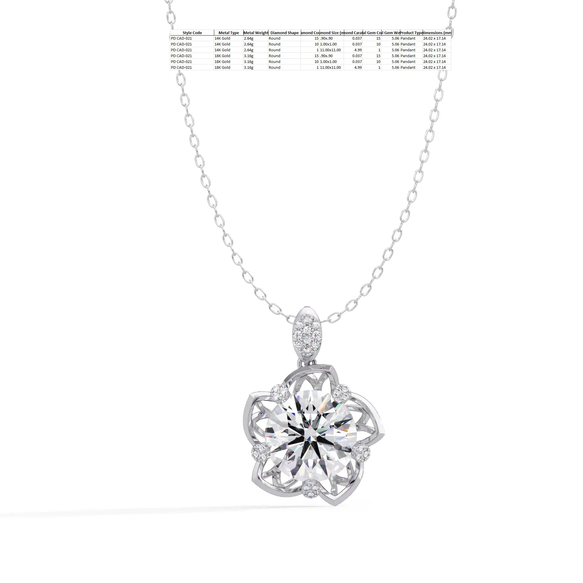 IGI Certified - 5.06 Ct. Lab Grown Diamond (VS/E-F) Classic Round Brilliant Diamond Pendant