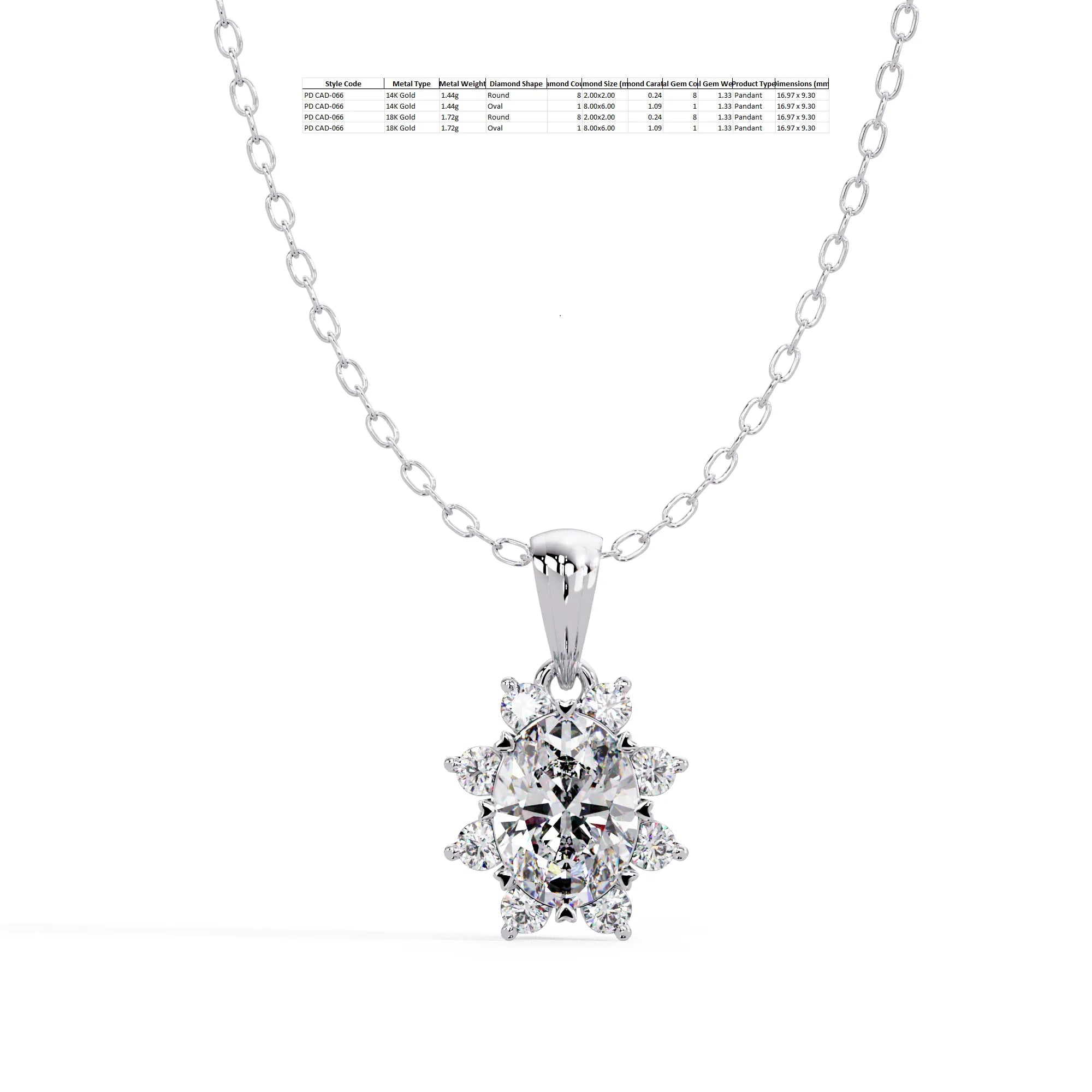IGI Certified - 1.33 Ct. Lab Grown Diamond (VS/E-F) Timeless Oval Brilliance Pendant