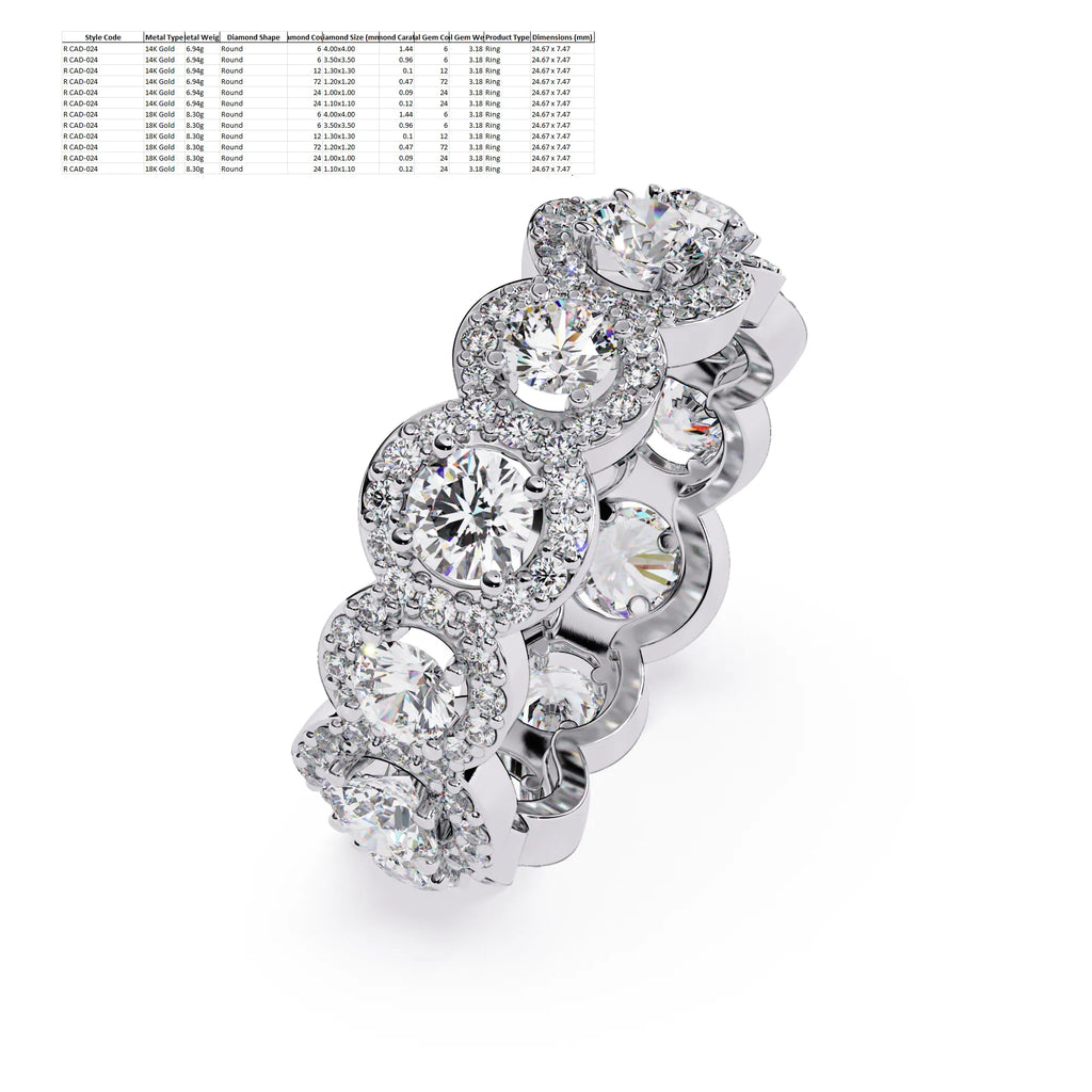 IGI Certified - 3 Ct. Lab Grown Diamond (VS/E-F) The "Everlasting Glow"  Ring