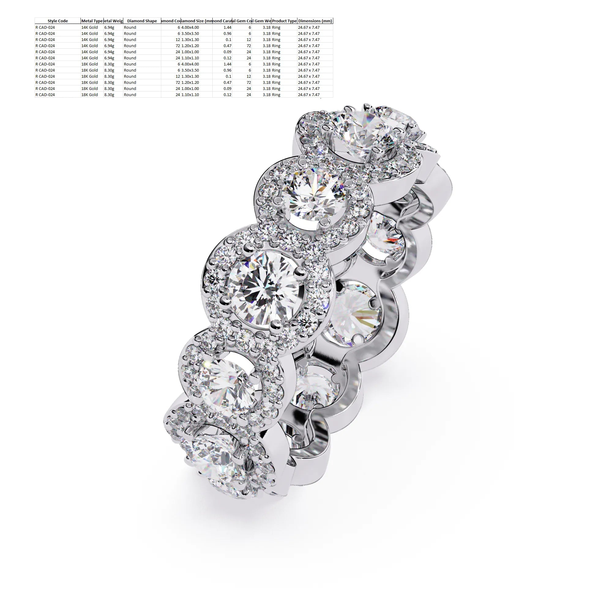 IGI Certified - 3 Ct. Lab Grown Diamond (VS/E-F) The "Everlasting Glow"  Ring