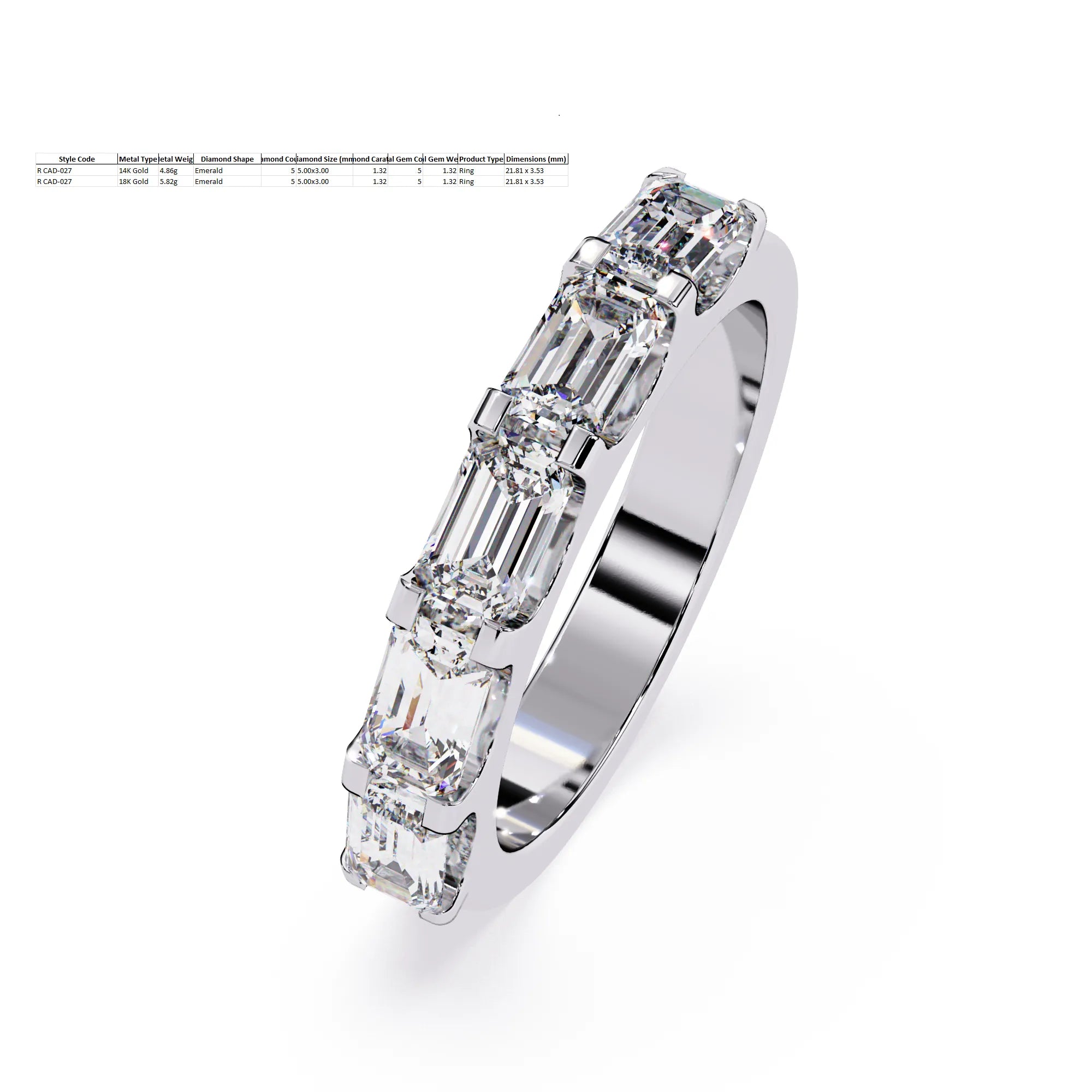 IGI Certified - 1.5 Ct. Lab Grown Diamond (VS/E-F) The "Forever Together" Five-Stone Emerald Anniversary Ring